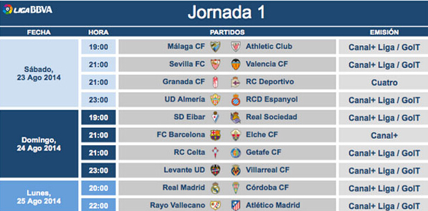 自他加盟曼 自他加盟曼