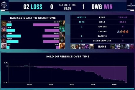 若塔凭借精 若塔凭借精