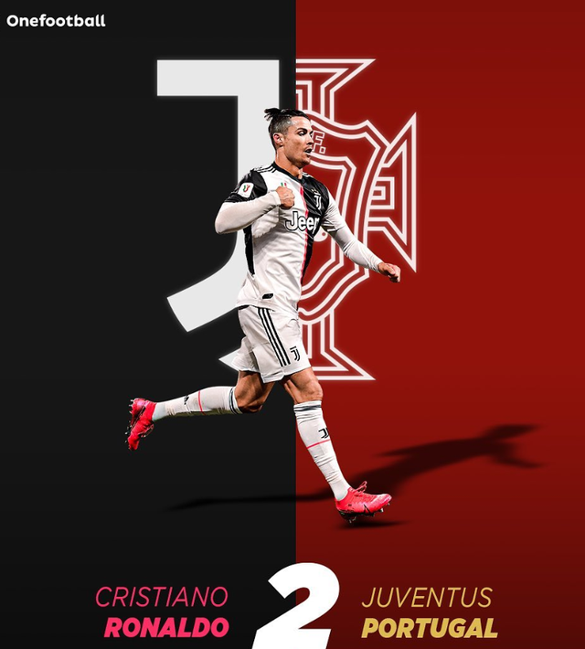 的训练与对 的训练与对