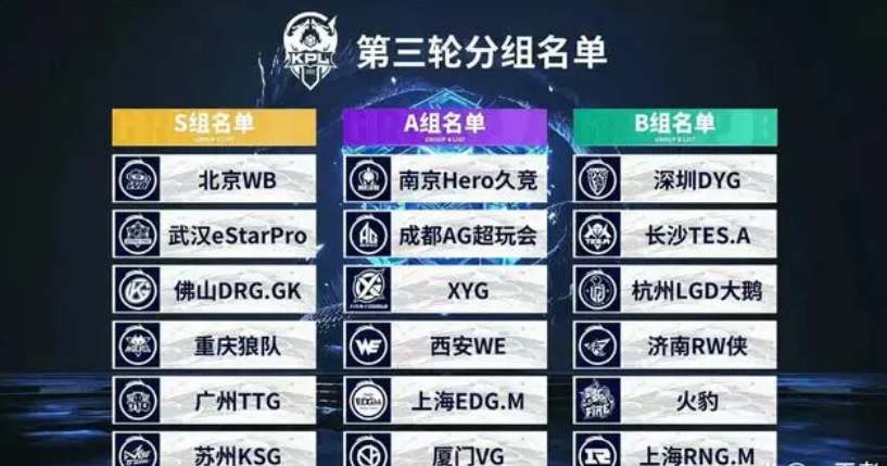 的犯错空间